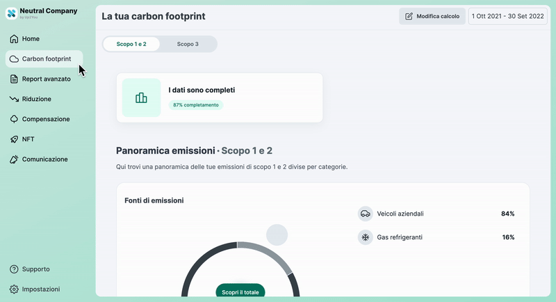 Modifica periodo.gif